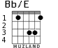Bb/E для гитары