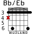 Bb/Eb для гитары - вариант 3