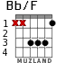 Bb/F для гитары - вариант 2