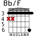 Bb/F для гитары - вариант 3