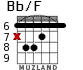 Bb/F для гитары - вариант 4
