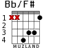 Bb/F# для гитары - вариант 2