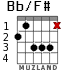 Bb/F# для гитары - вариант 3