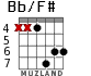 Bb/F# для гитары - вариант 4