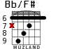 Bb/F# для гитары - вариант 5