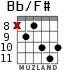 Bb/F# для гитары - вариант 6