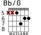 Bb/G для гитары - вариант 3