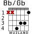 Bb/Gb для гитары - вариант 2