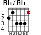 Bb/Gb для гитары - вариант 3