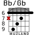 Bb/Gb для гитары - вариант 5