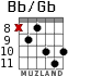 Bb/Gb для гитары - вариант 6