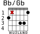 Bb/Gb для гитары
