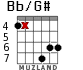 Bb/G# для гитары - вариант 4