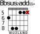 Bbsus2add11+ для гитары - вариант 3