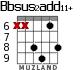 Bbsus2add11+ для гитары - вариант 5