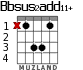 Bbsus2add11+ для гитары - вариант 1