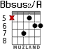 Bbsus2/A для гитары - вариант 4