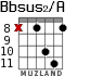 Bbsus2/A для гитары - вариант 5