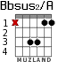 Bbsus2/A для гитары - вариант 1