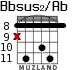 Bbsus2/Ab для гитары - вариант 5
