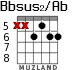 Bbsus2/Ab для гитары - вариант 1