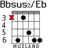 Bbsus2/Eb для гитары - вариант 2