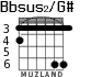 Bbsus2/G# для гитары - вариант 4