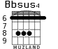 Bbsus4 для гитары - вариант 3