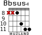 Bbsus4 для гитары - вариант 5