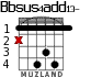 Bbsus4add13- для гитары - вариант 2