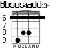 Bbsus4add13- для гитары - вариант 1