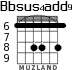Bbsus4add9 для гитары - вариант 4