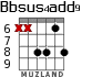 Bbsus4add9 для гитары - вариант 5