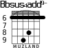 Bbsus4add9- для гитары - вариант 4