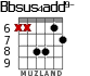 Bbsus4add9- для гитары