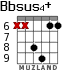 Bbsus4+ для гитары - вариант 3