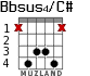Bbsus4/C# для гитары - вариант 3