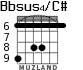 Bbsus4/C# для гитары - вариант 4