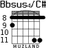 Bbsus4/C# для гитары - вариант 5