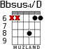 Bbsus4/D для гитары - вариант 4