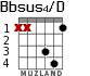 Bbsus4/D для гитары
