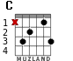 C для гитары - вариант 2
