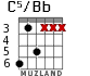 C5/Bb для гитары - вариант 1