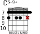 C5-9+ для гитары - вариант 3