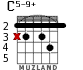 C5-9+ для гитары - вариант 1