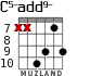 C5-add9- для гитары - вариант 4