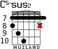 C5-sus2 для гитары - вариант 3