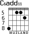 C6add11 для гитары - вариант 3
