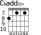 C6add11+ для гитары - вариант 5