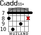 C6add11+ для гитары - вариант 7
